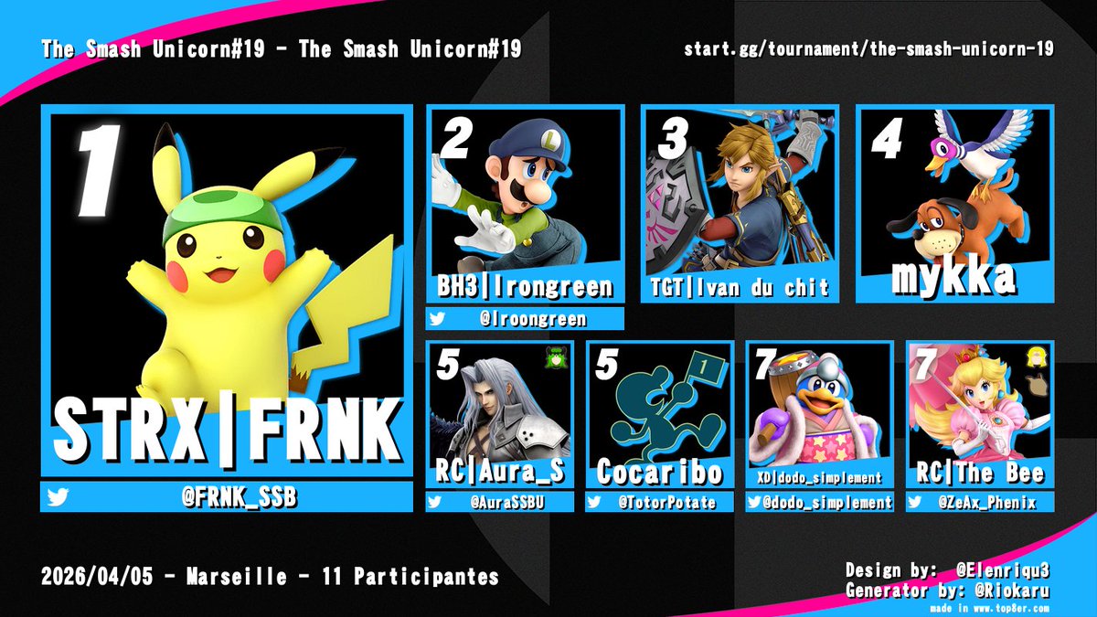 Phénix Phocéen tweet media