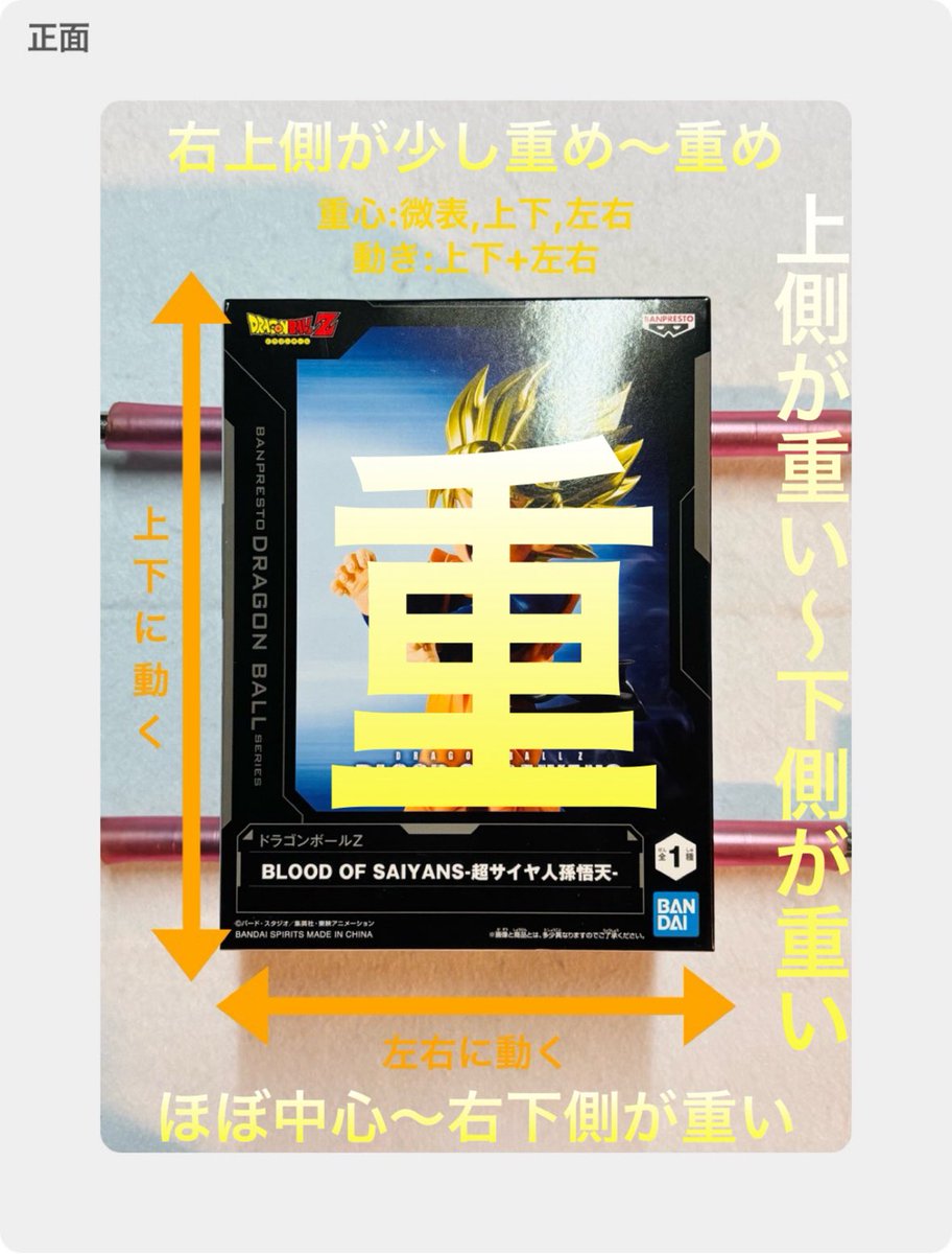 ドラゴンボールZ BLOOD OF SAIYANS 超サイヤ人 孫悟天 フィギュア 全体