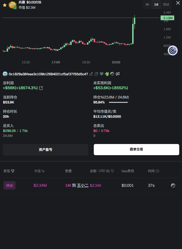 💎金青蛙 tweet media