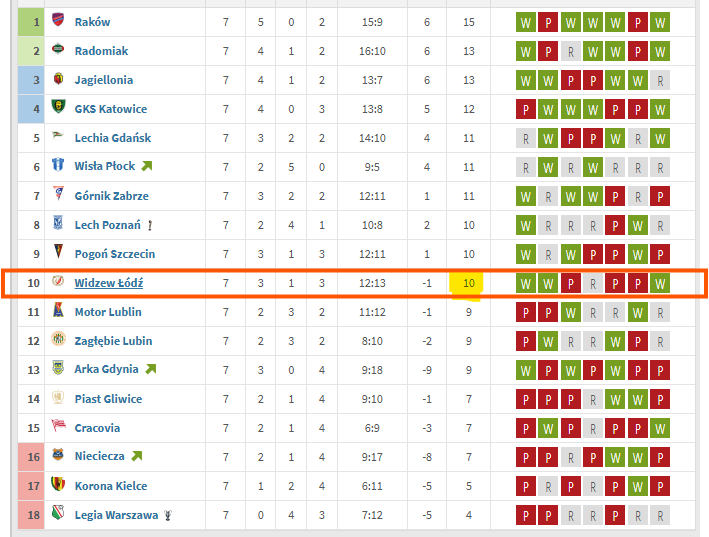 Paweł Zalewski tweet media