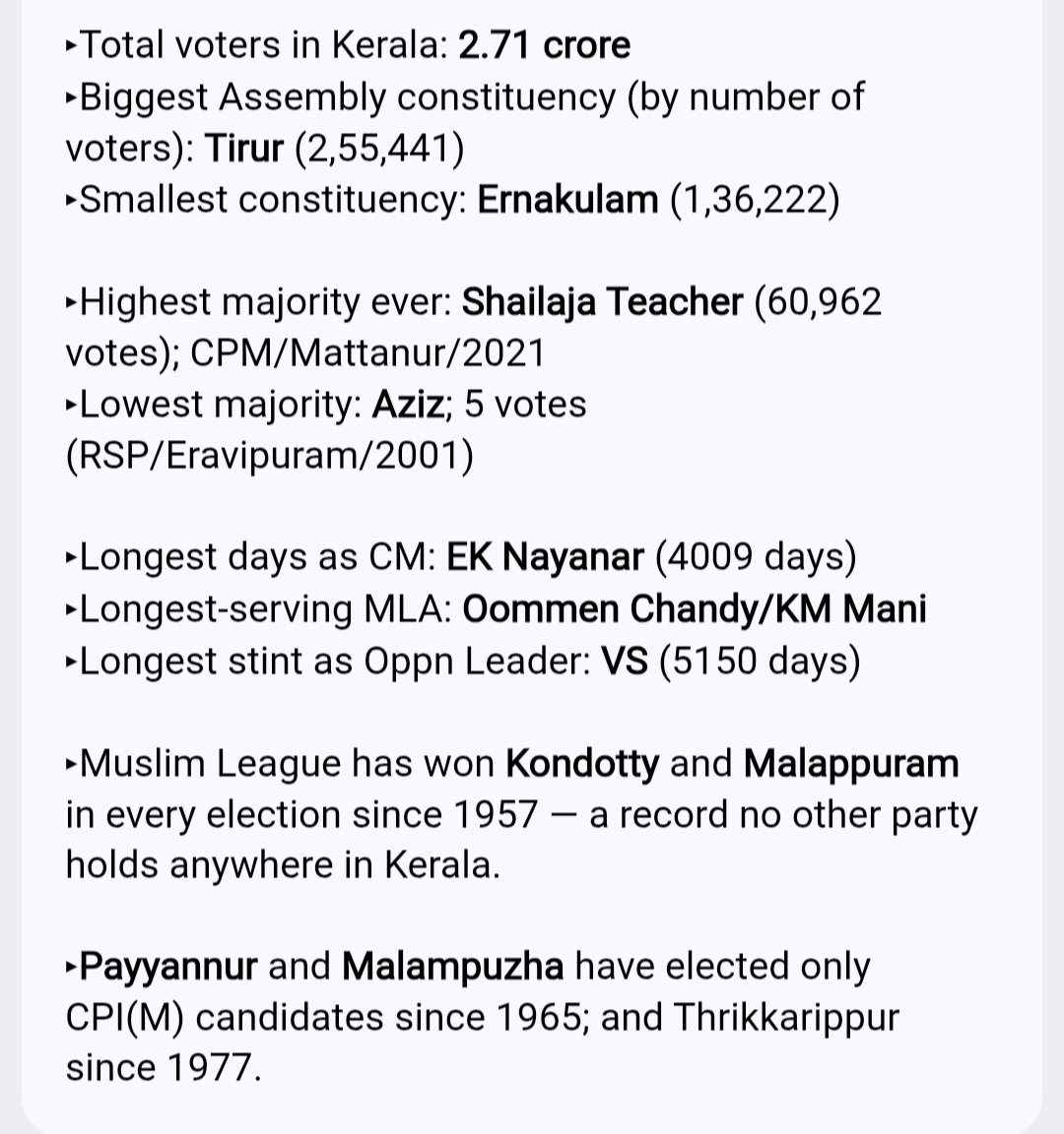 vilakudy's tweet photo. Kerala votes tomorrow.

Here are some interesting tidbits. #KeralaElections https://t.co/al9qshOboY