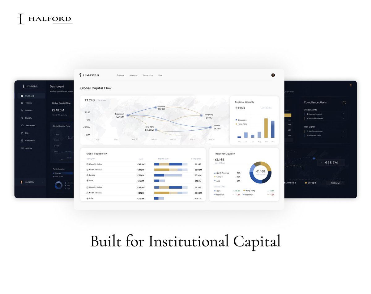 prettyzarahere's tweet photo. Why are institutional finance tools still so hard to understand?

I took a shot at redesigning the experience.

Halford, a unified platform for treasury, liquidity, and risk.

Would love to hear your thoughts.

#FintechDesign #UXDesign #InterfaceDesign #B2BDesign #SaaSDesign https://t.co/2qKpLniRZz