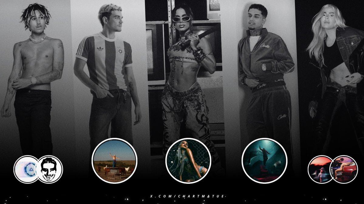 Matuê Charts | Fan Account tweet media