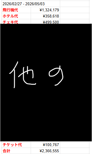 Ghostavich (@Joshua) tweet media