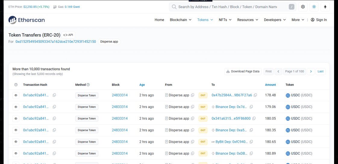 WildCanvas tweet media