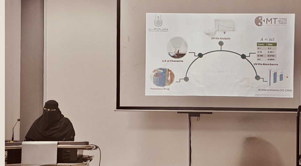 uqupharmacy's tweet image. #خبر

عقدت كلية الصيدلة ممثلة بقسم الأدوية و السموم مسابقة تأهيل مرشحي ماجستير علم السموم للمشاركة في مسابقة “أطروحة في ثلاث دقائق 3MT” التابعة لعمادة الدراسات العليا والبحوث 🎓  

كل التوفيق لمرشحينا في تقديم أبحاثهم بأسلوب علمي متميز ومُلهم 🌟