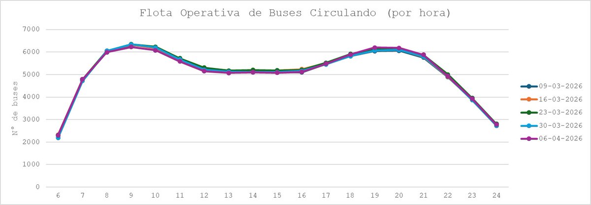 Louis de Grange tweet media