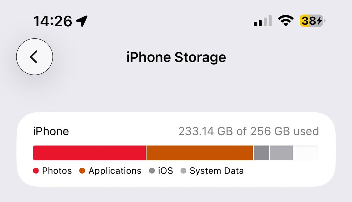 kori COULD BE SEEING ARIANA (its unlikely) tweet media