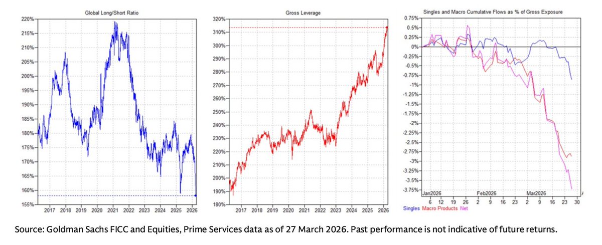 Futures Orderflow tweet media