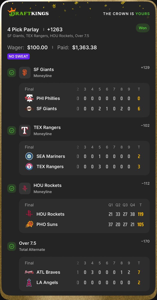 💰 CASHED OUT BIG 💰
 
About Last Night⚾️🏟️⛹🏾‍♂️

4 PICK PARLAY
+1263 ODDS ✅

SF Giants ✔️
Texas Rangers ✔️
Houston Rockets ✔️
Braves Over ✔️

NO SWEAT. ALL GREEN. 🟢

Stayed locked in… trusted the plays…
and BOOM 💥

THIS HOW WE COMING ALL SEASON.

@ReklesGmblervip 🎯