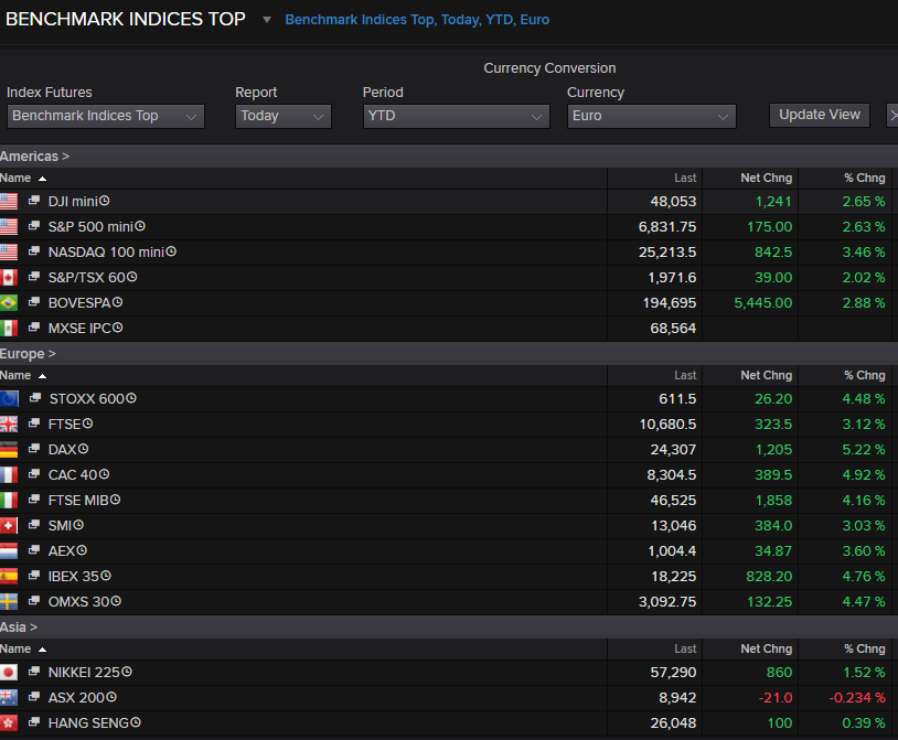 Mario Randholm tweet media