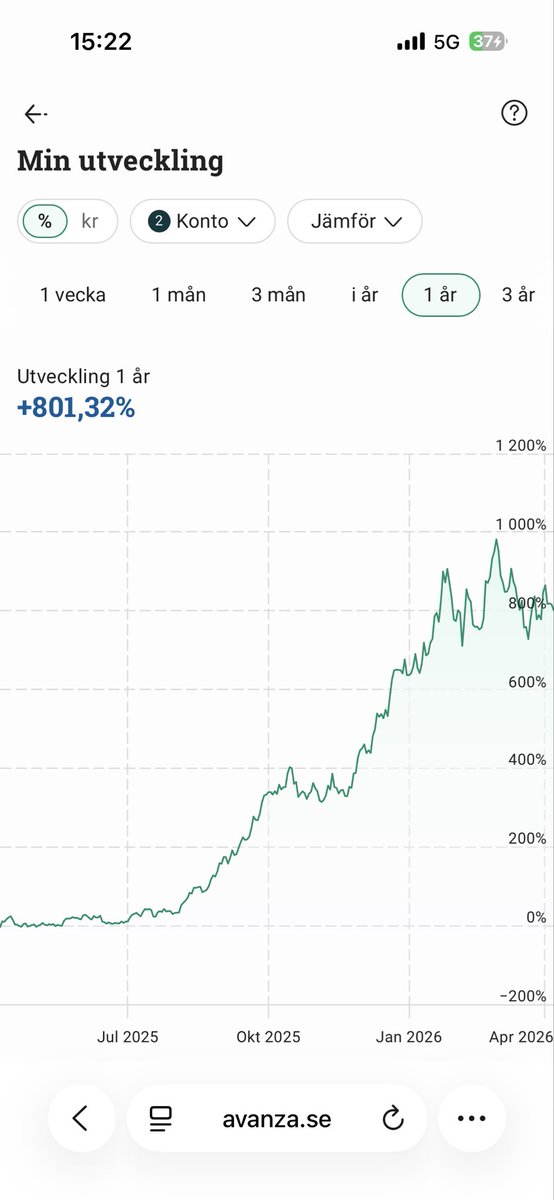 TheApeOfGoldStreet tweet media