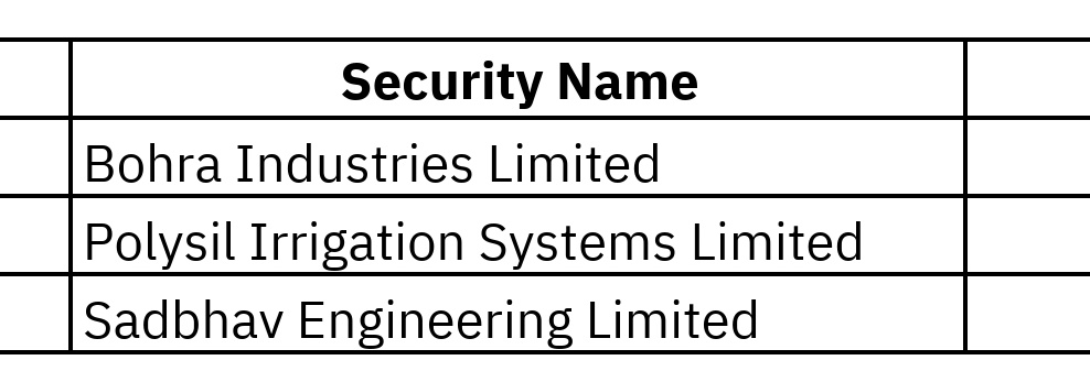 SME News And Analysis tweet media