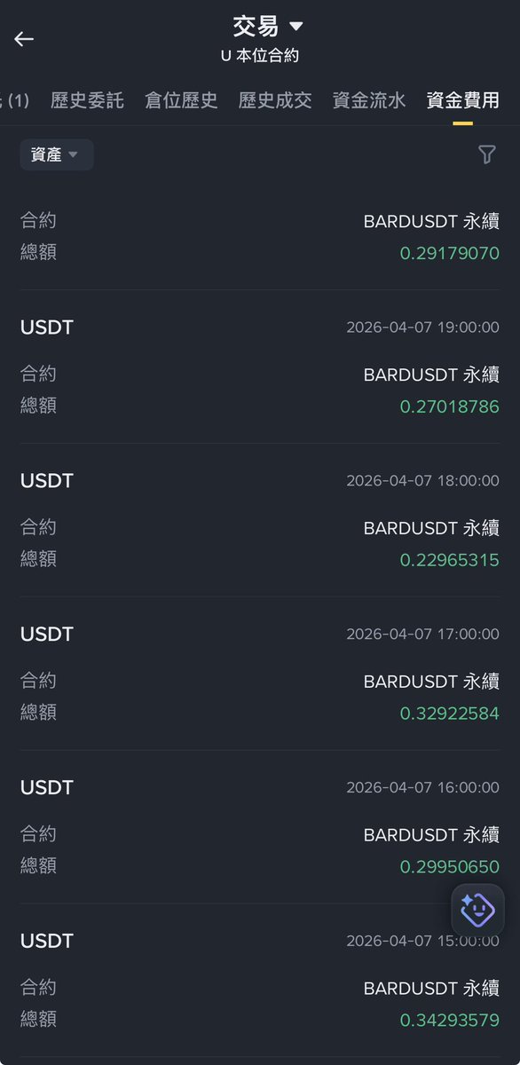 John Smith 史密斯 tweet media