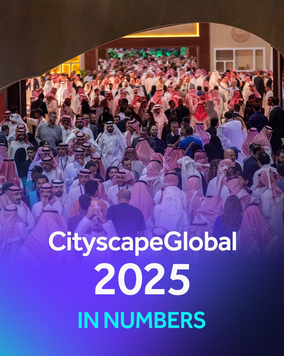 Cityscape Global tweet media