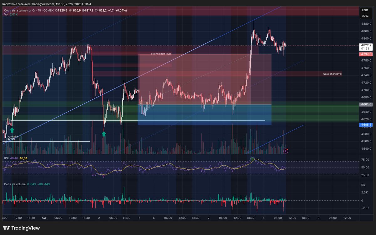 xxthetrader's tweet photo. #update

Target hit 💰 https://t.co/EXXCSoCOl2
