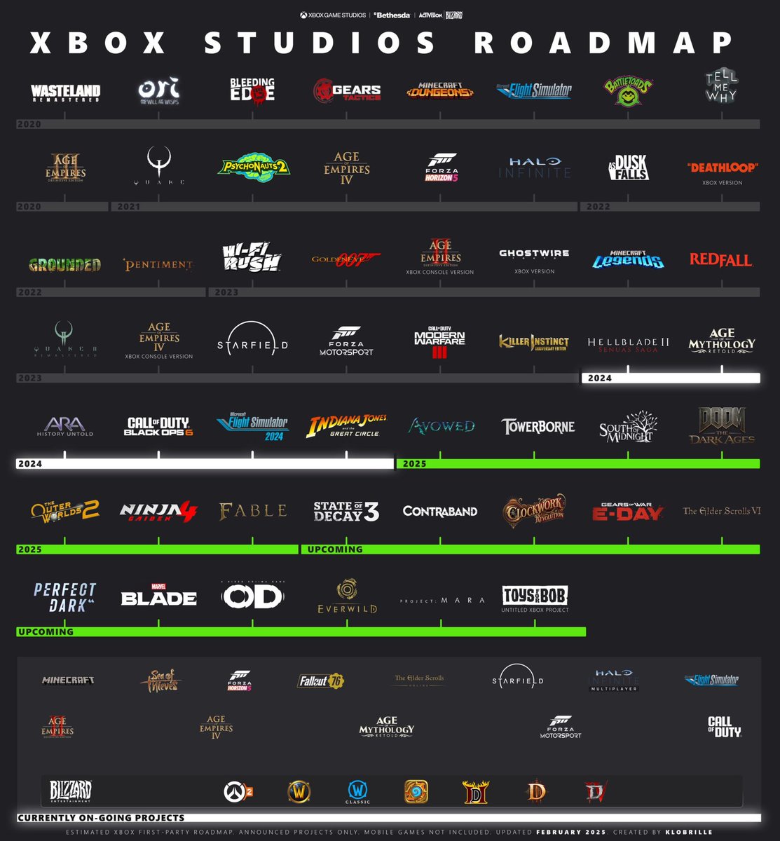 GAMER🟥4️⃣🟥LIFE tweet media