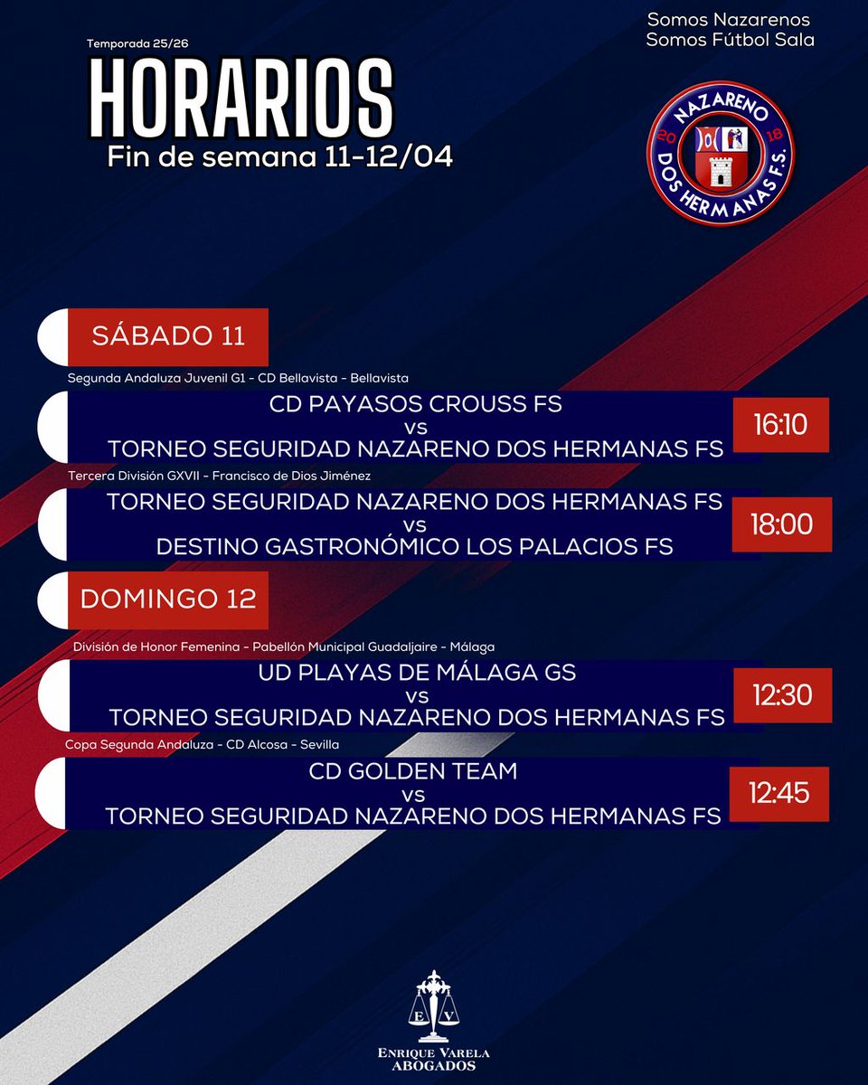 Torneo Seguridad Nazareno Dos Hermanas FS tweet media