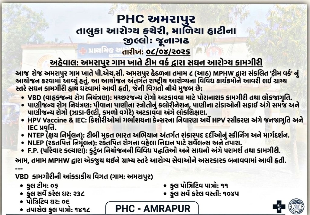 PHC AMRAPUR tweet media