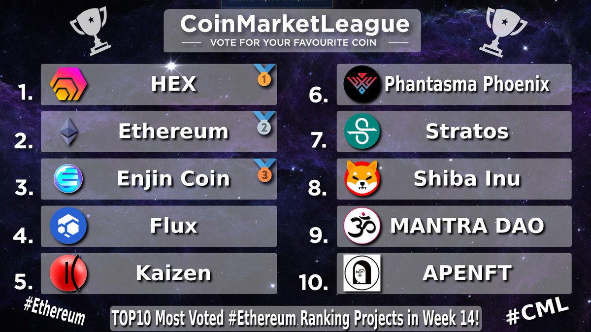 CoinMarketLeague.com tweet media