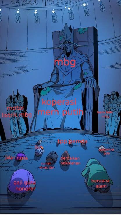 Mari Bersosialisasi Guy tweet media