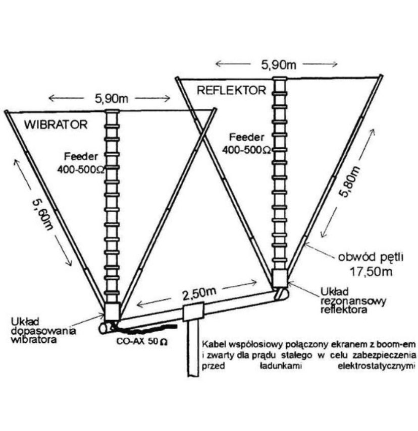 PY6CJ - João Grisi tweet media
