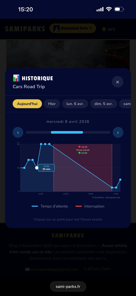 Sami_Parks 🎢 tweet media
