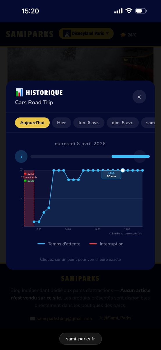 Sami_Parks 🎢 tweet media