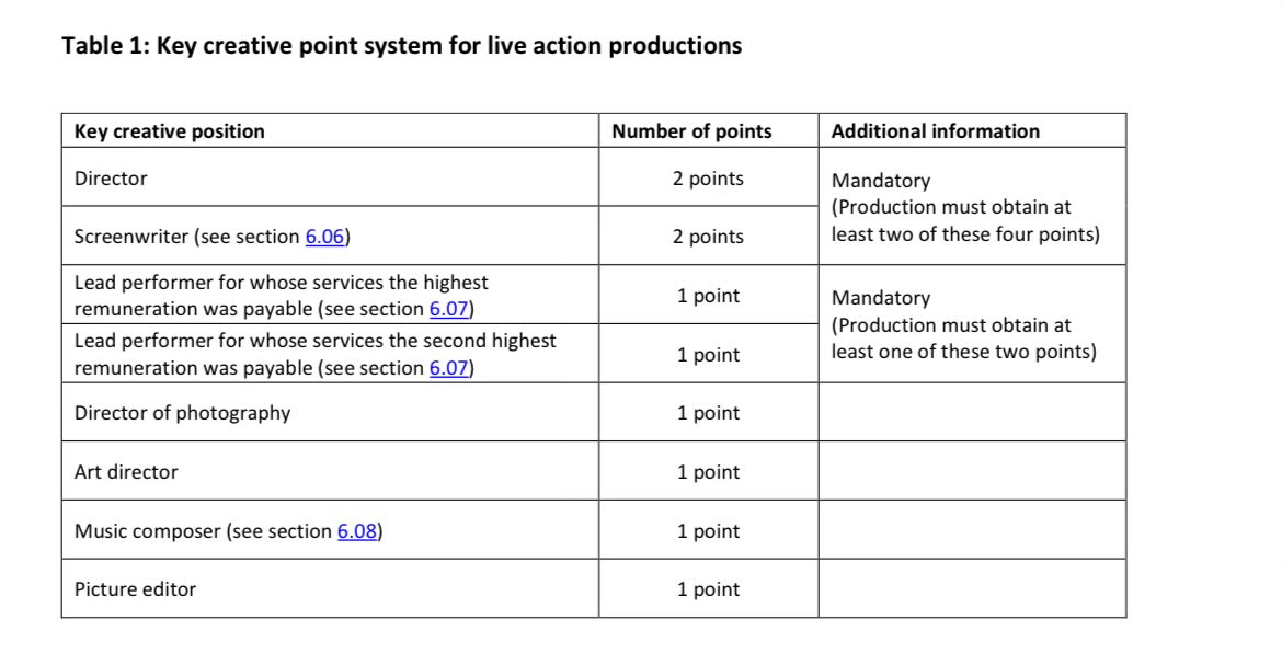 🛸 i want to believe tweet media