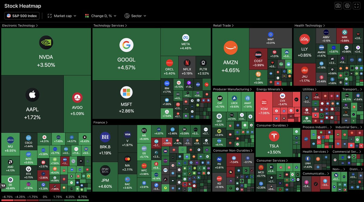 Crypto Rover tweet media