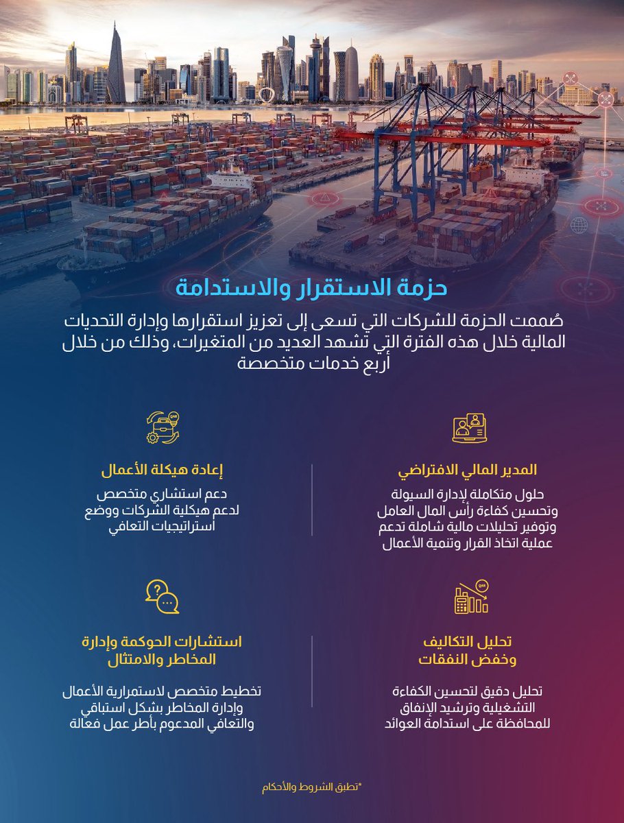 بنك قطر للتنمية tweet media