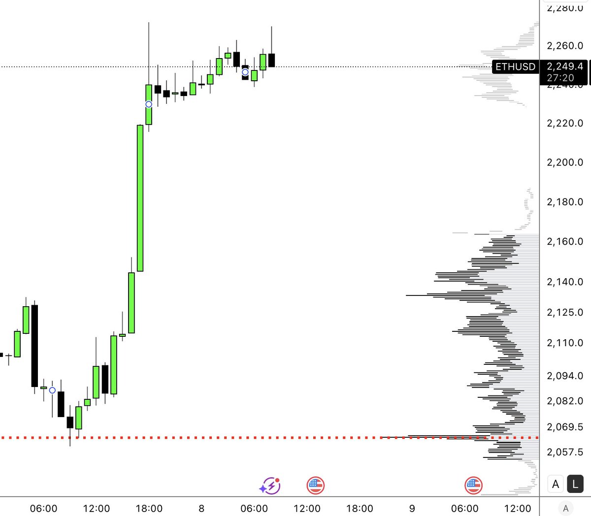 Leo Lanza | Lanza.eth tweet media