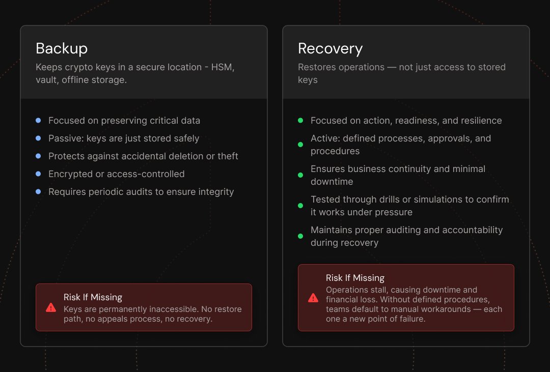 Station70 tweet media