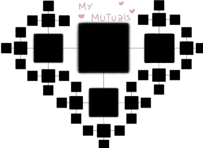 𑁯੭ . nuckz 🪽 tweet media