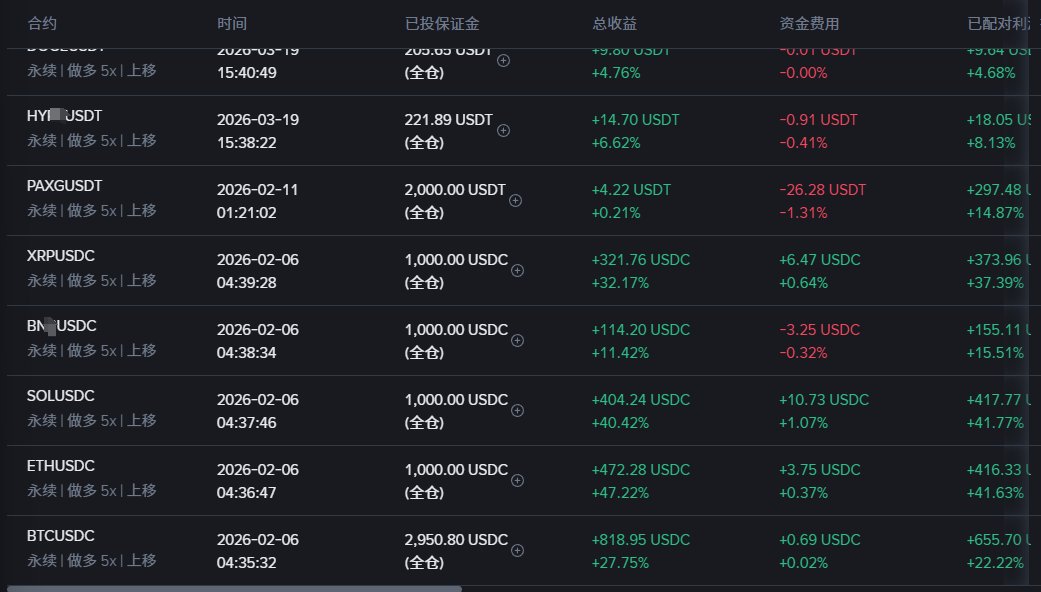 BTC16666's tweet photo. 大饼接近73000！刚刚传出一个重磅利好！朗子收过路费可以用数字货币支付！！！
利好币圈！！！所以现在别乱做空！如果有回调 等回调的时候 在多一次比较好！！！
恭喜跟我们抄底的各位！ #BTC $BTC https://t.co/kNaQiWJYs1