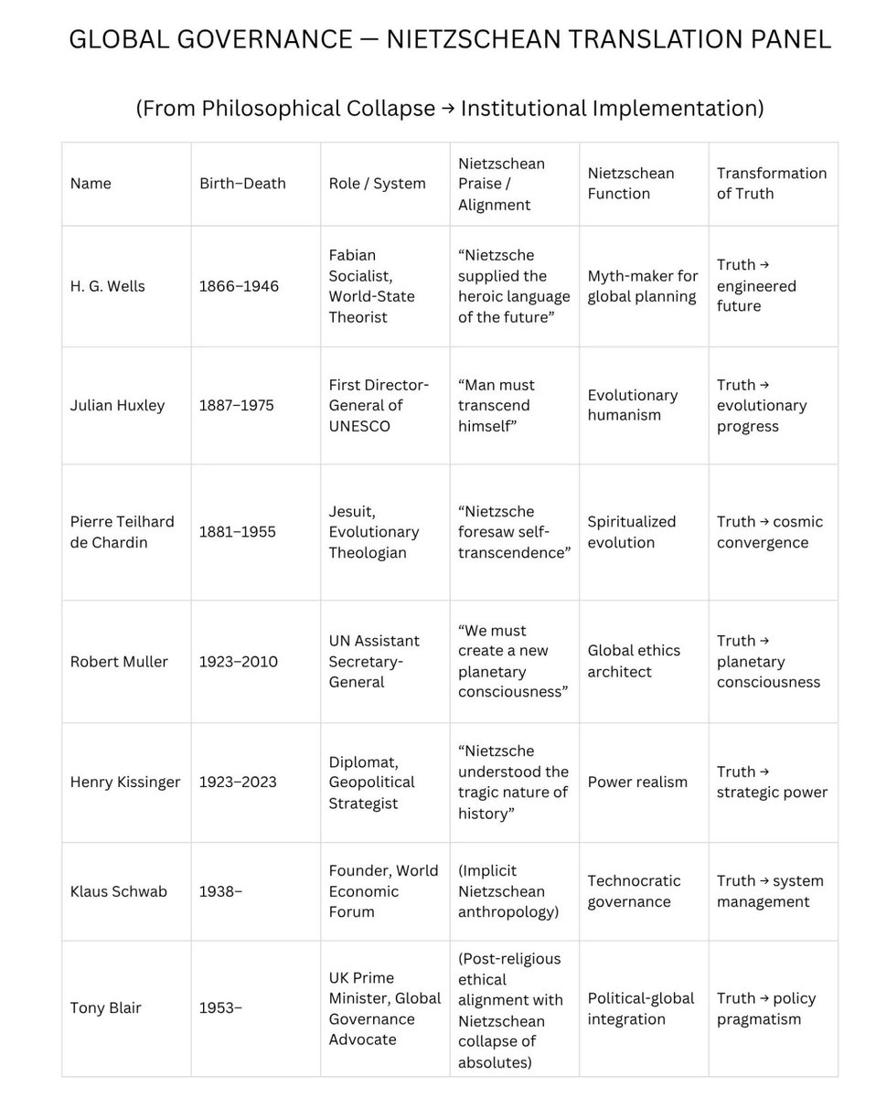 CJ the palmer worm; wife,mother, analyst. tweet media