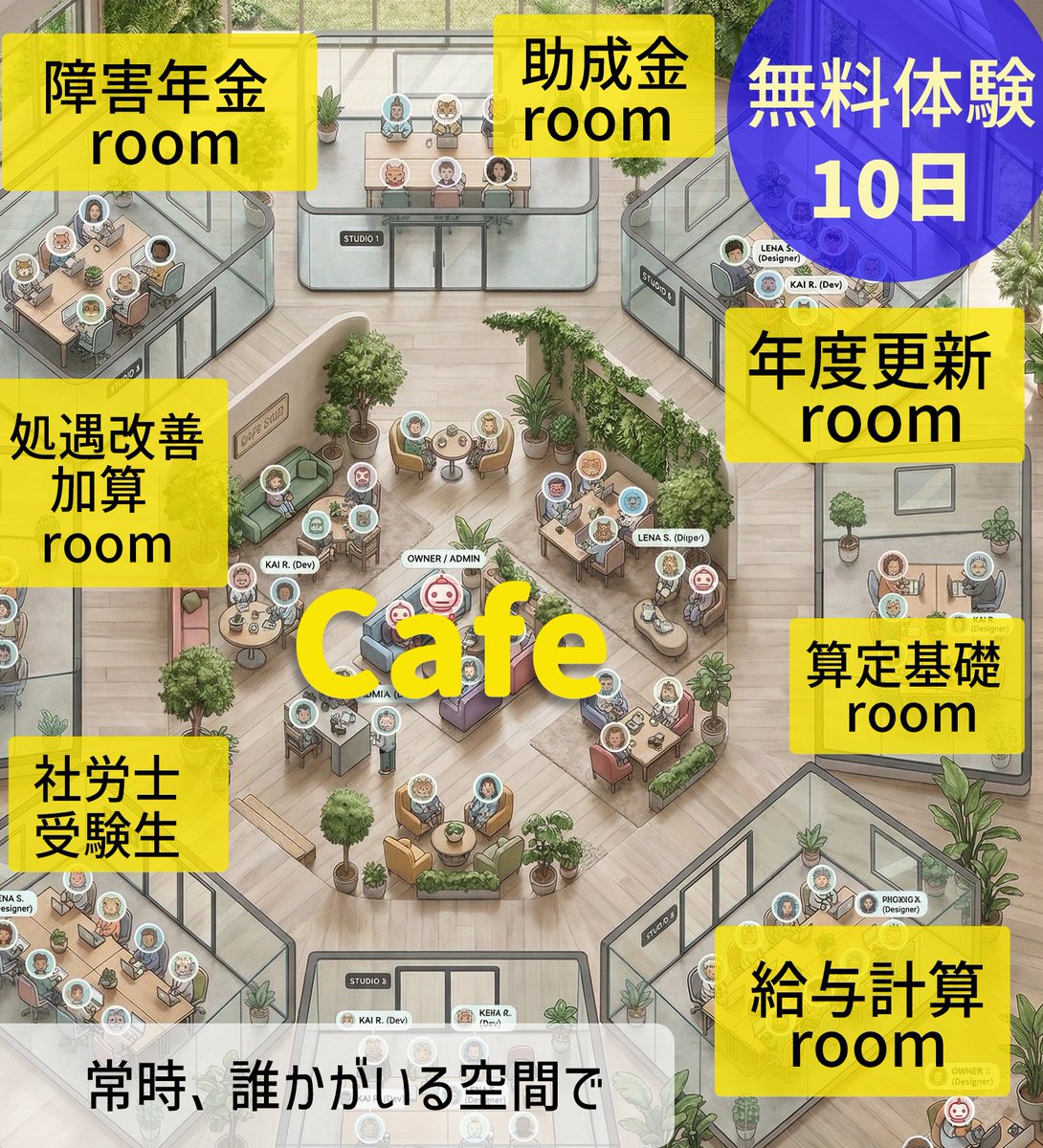 スパッツOnei大阪社労士📢月額0円士業特化HP制作で一緒にスタートしよう tweet media