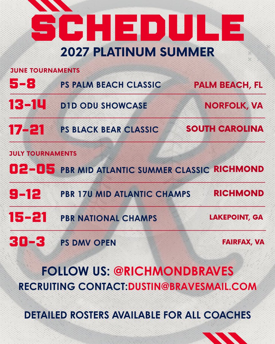 Richmond Braves tweet media