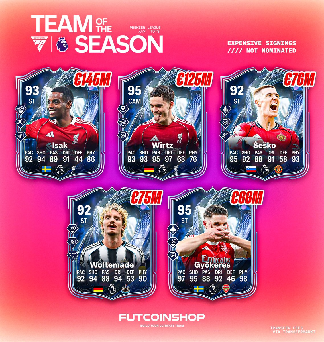 FUT Coin Shop tweet media