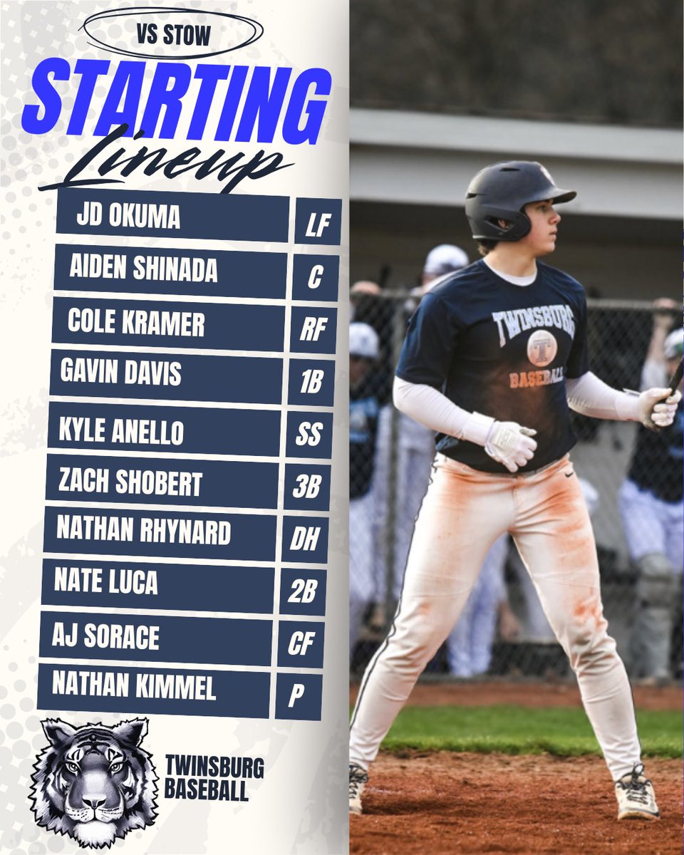 Twinsburg Tigers Baseball tweet media