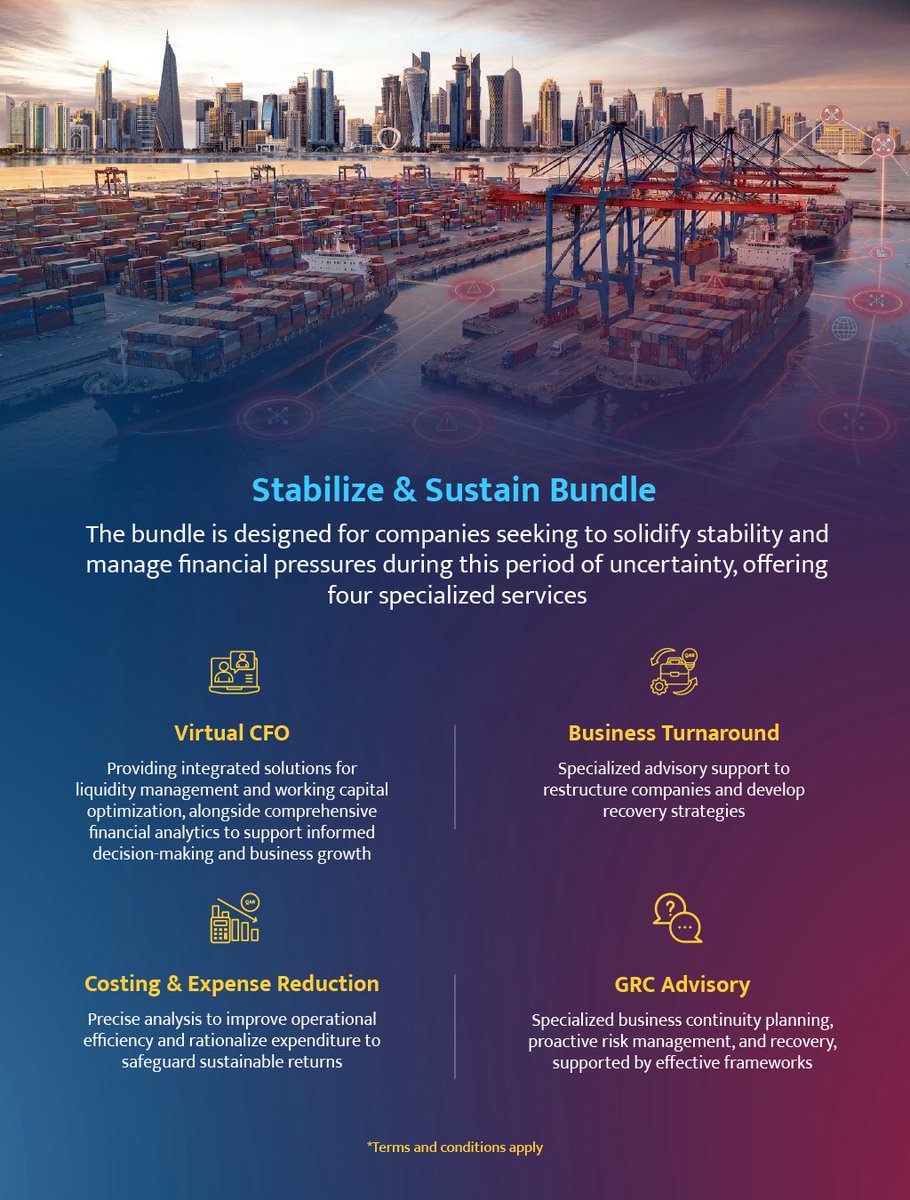 بنك قطر للتنمية tweet media