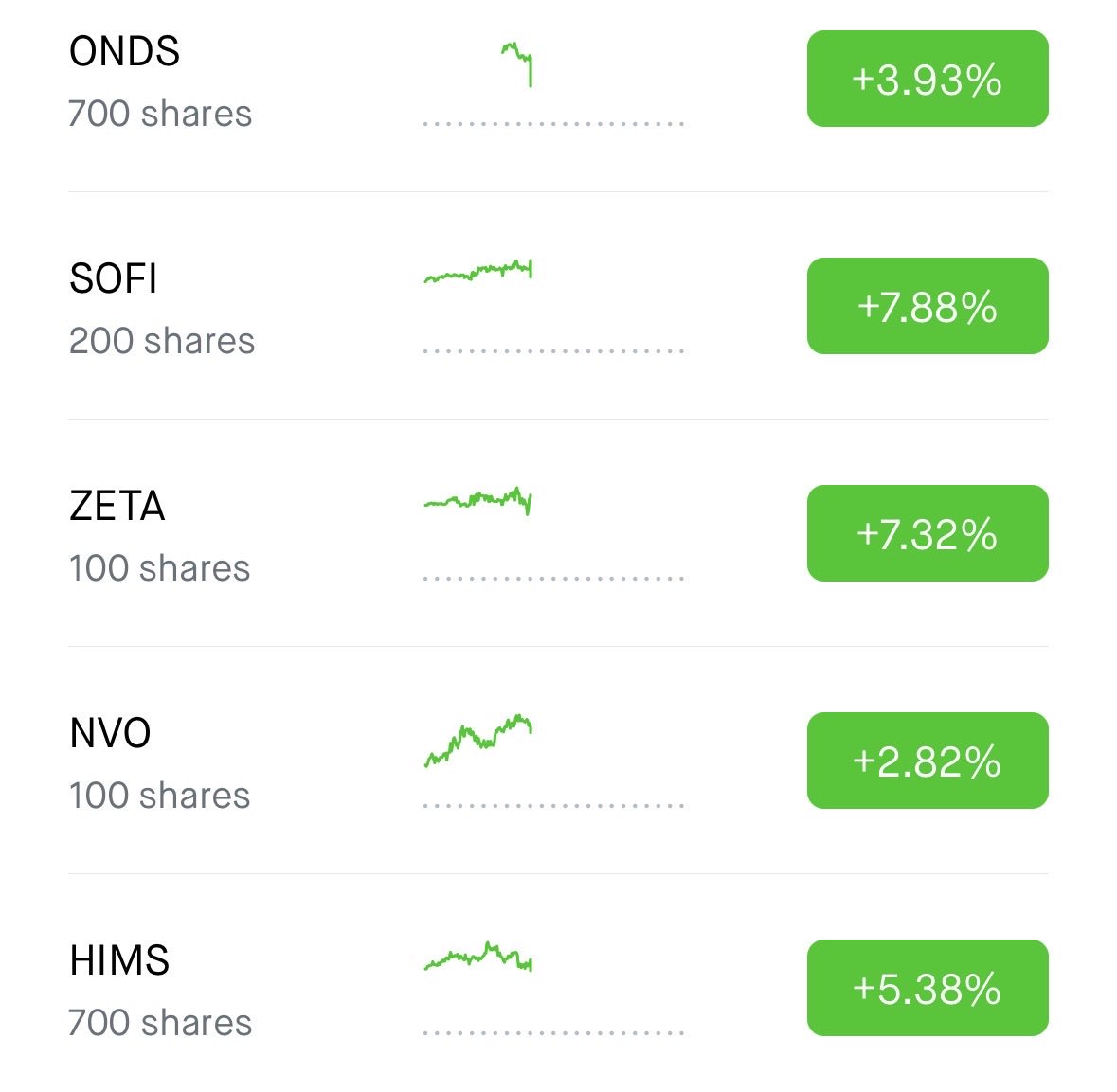 Pepe Invests tweet media