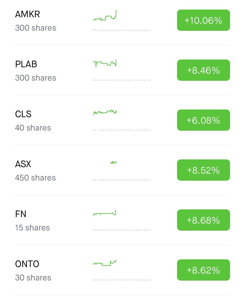 Pepe Invests tweet media