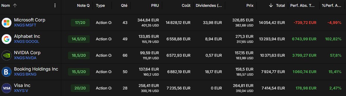 GregInvest 💵 tweet media