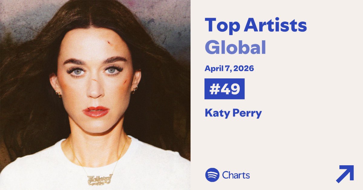 Katy Perry Today tweet media