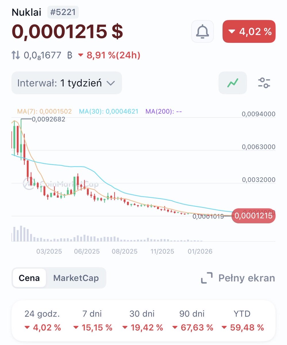 Cyborro tweet media