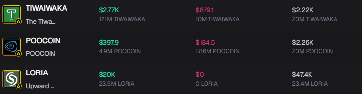 DanDoosh tweet media