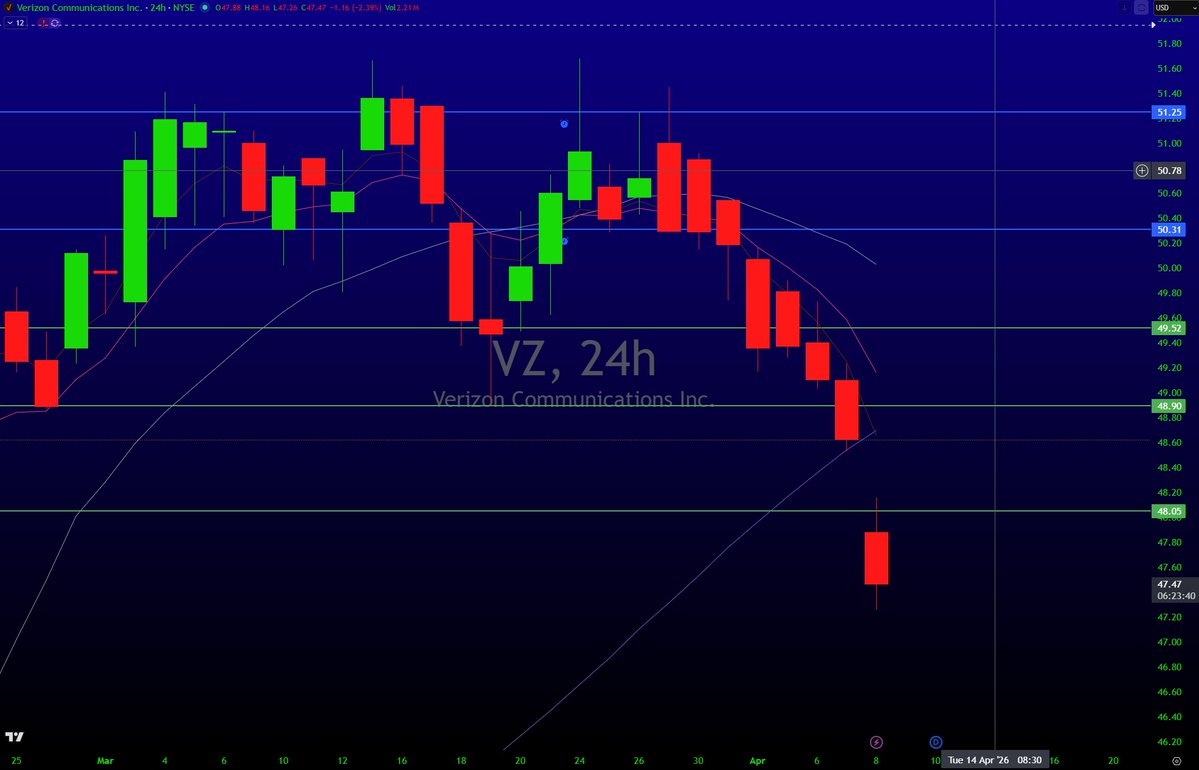 REVOLUTION SWING tweet media