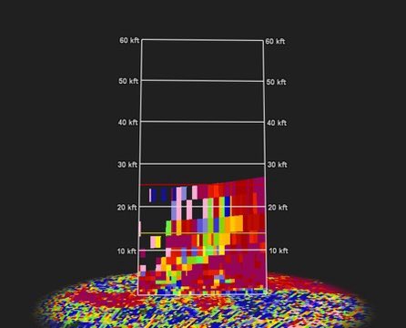 JackRuddenWX's tweet image. What Maryland can do when she wants to show off 😍