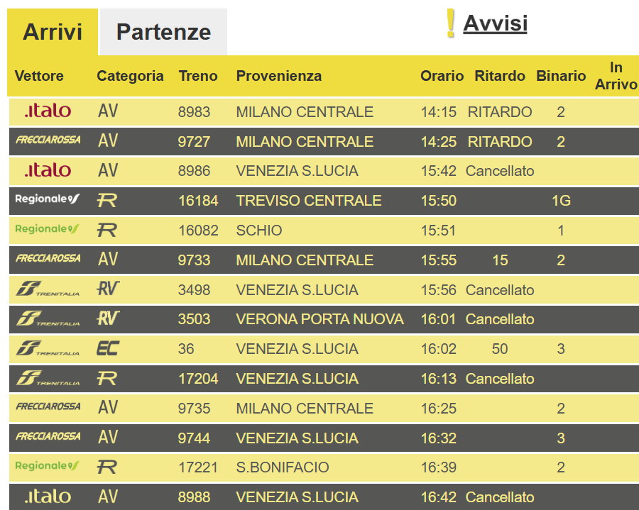 Emergenza24 tweet media